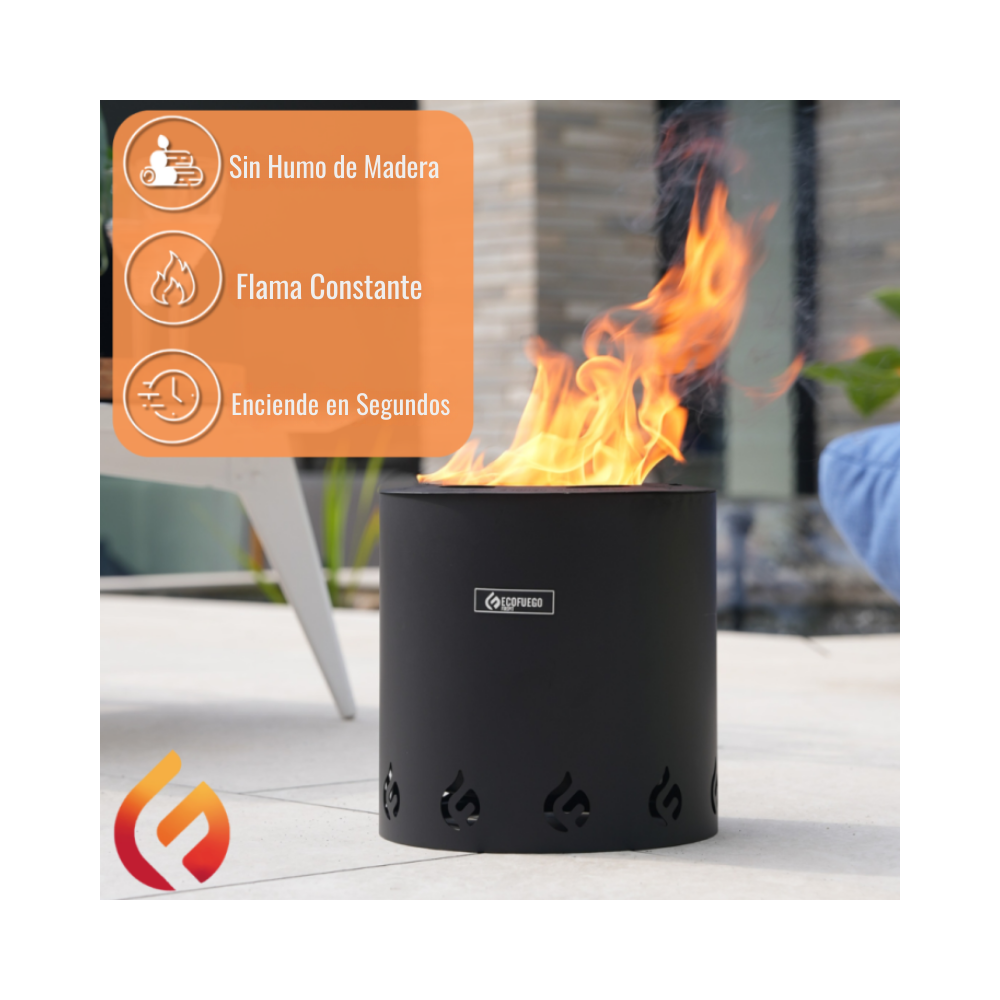 Nuevo !!! Fogón Mate Transportable