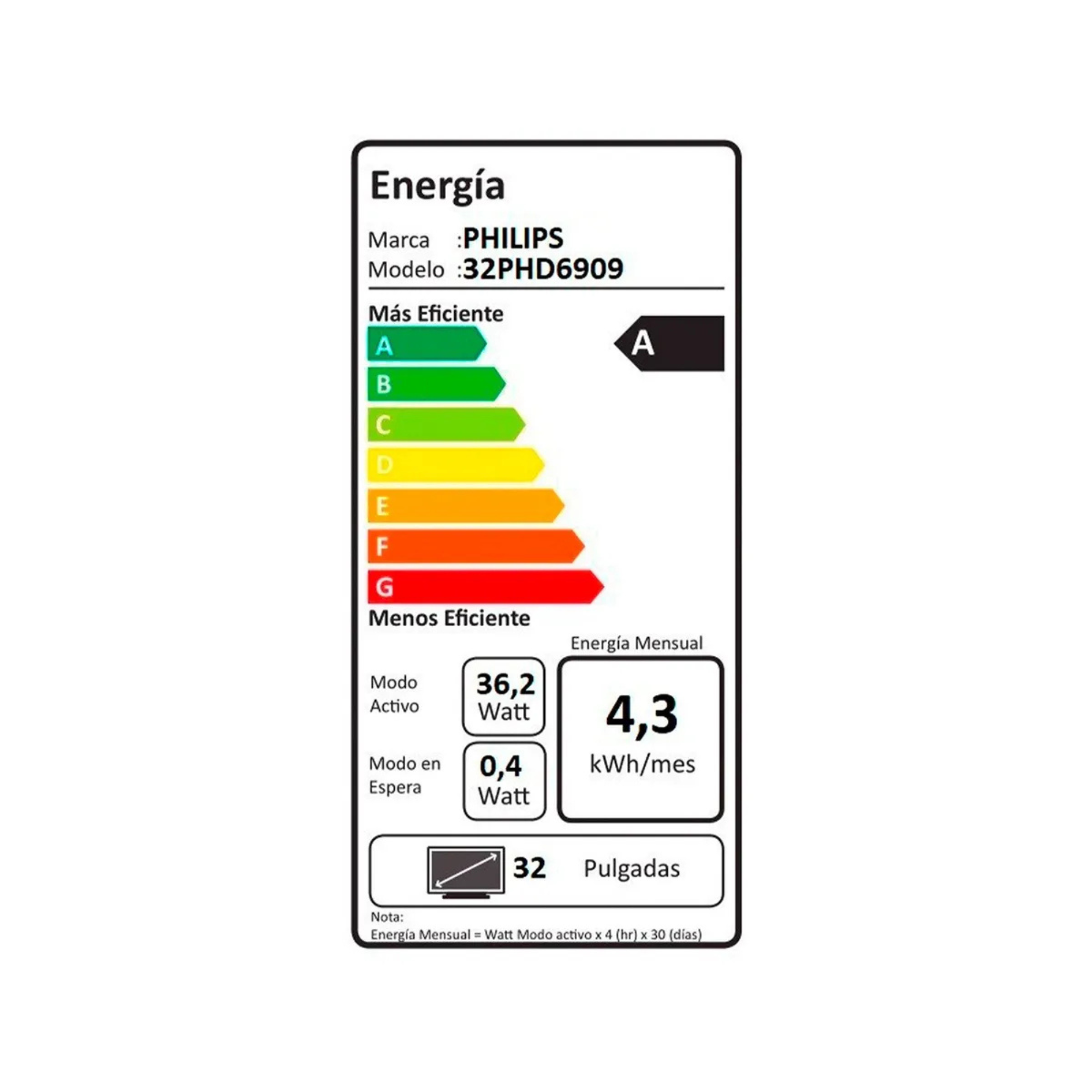 LED Philips 32” HD 32PHD6909Google Smart TV