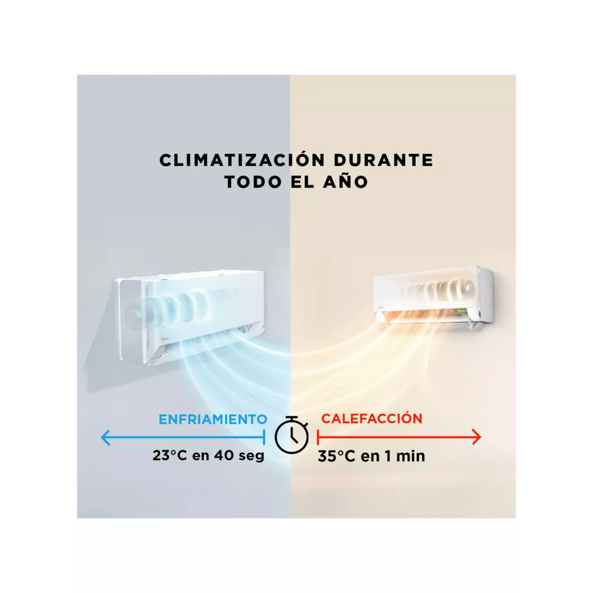 Aire Acondicionado Split Muro Inverter 9000 BTU Breezeless