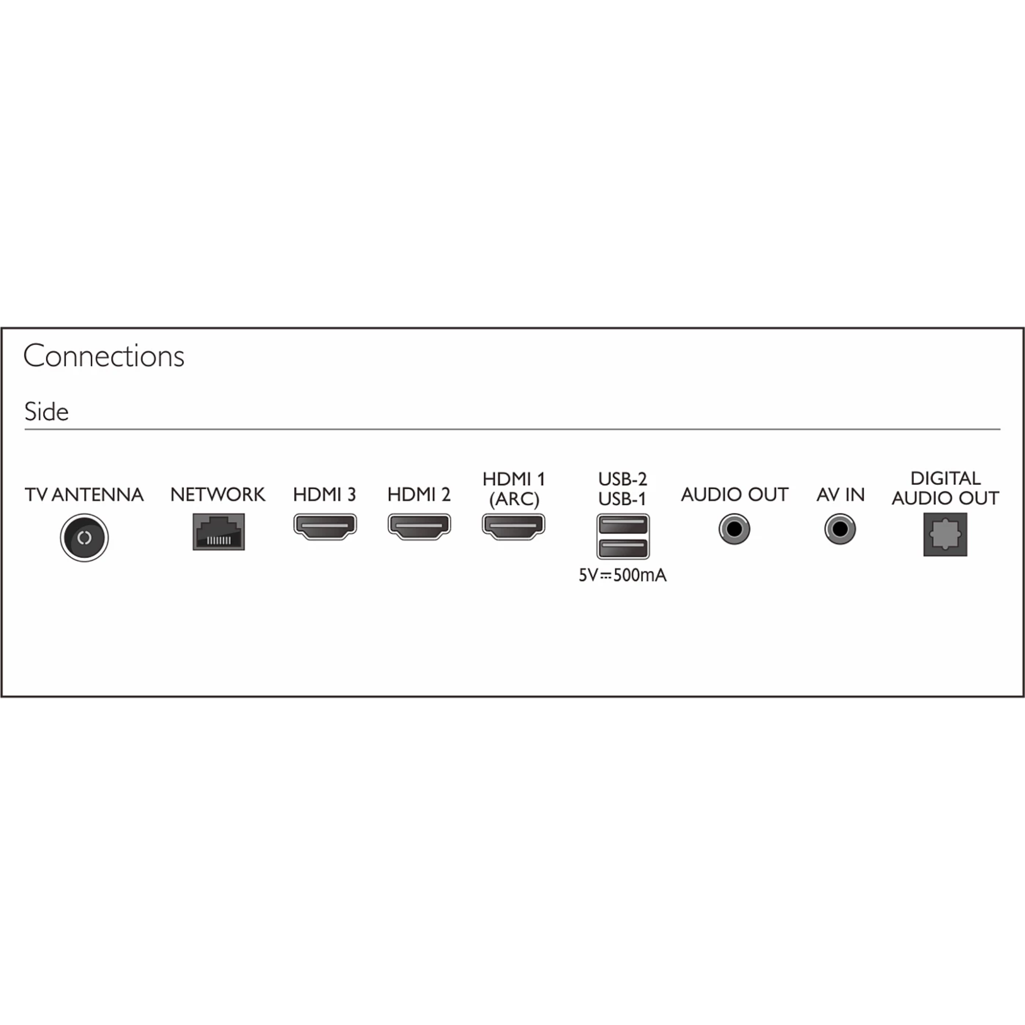 Led Philips 58 Pulgadas UHD 4K