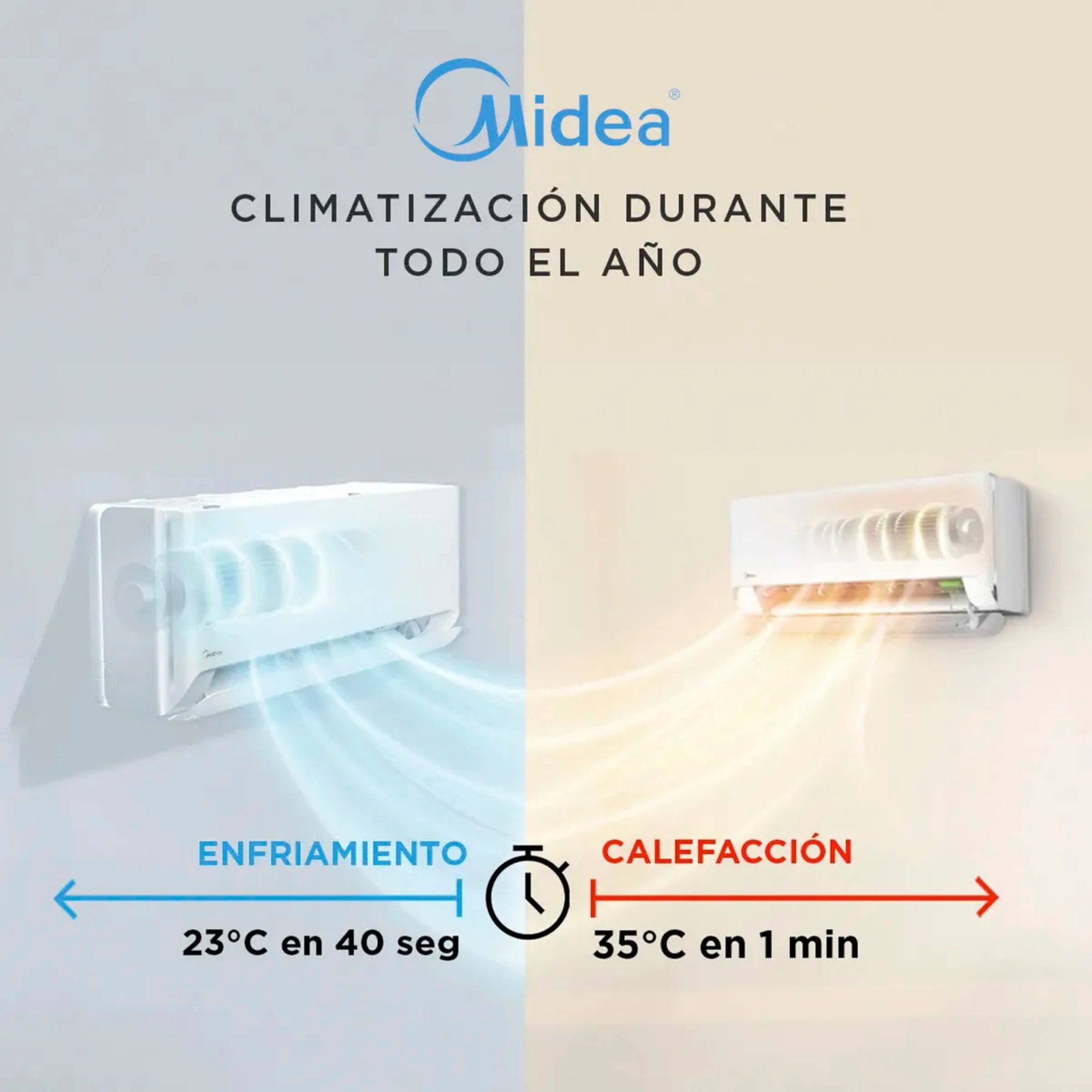 Aire Acondicionado Midea 18.000 BTU - Inverter Breezeless Wifi