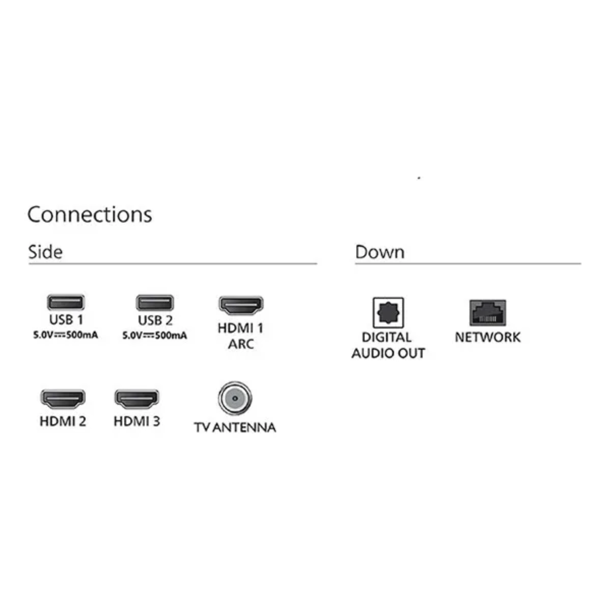 LED Philips 55” UHD 4K 55PUD7908 Ambilight Google Smart TV